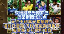 IMdianjing通用版-莱万多夫斯基焦点对战，德罗巴与90激战尤文图斯分钟，领先优势明显胜负难料！